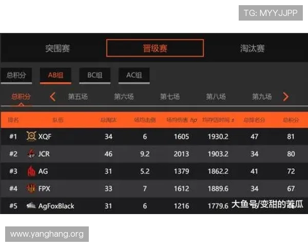 掌握这些策略助你在AG百家乐中轻松实现持续赢钱 掌握这些策略助你在AG百家乐中轻松实现持续赢钱