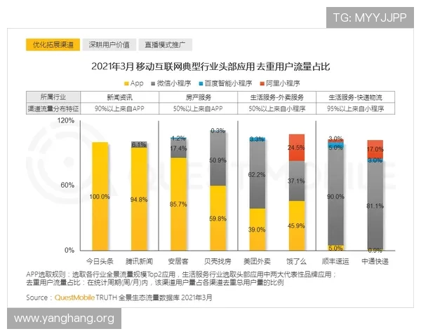 确保亚星娱乐的网址安全稳定运行的技术措施深入解析 确保亚星娱乐的网址安全稳定运行的技术措施深入解析
